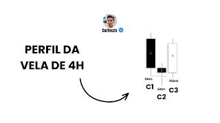 DOMINE O PERFIL DA VELA DE H4 + PO3 - Corteszfx