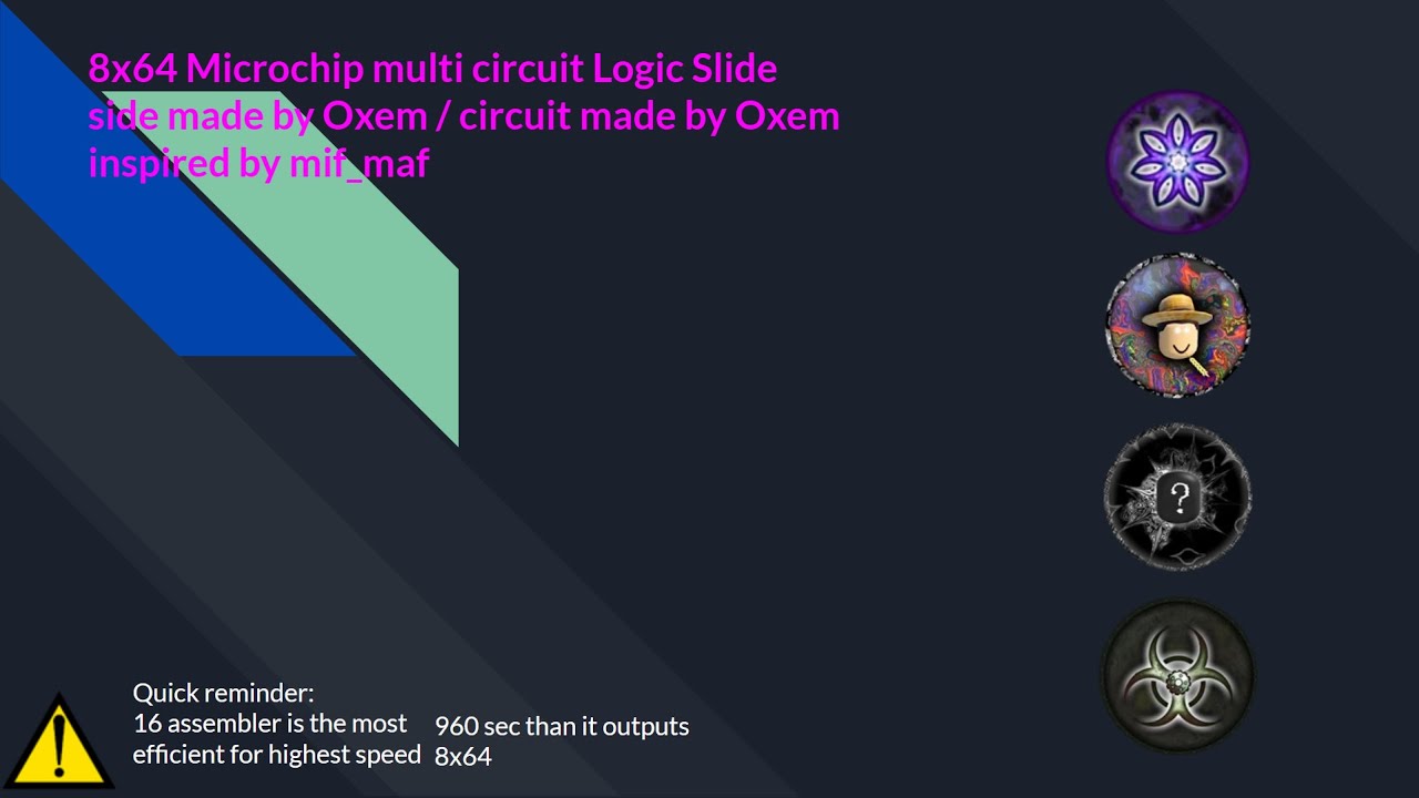 8x64 Multi/single circuit guide