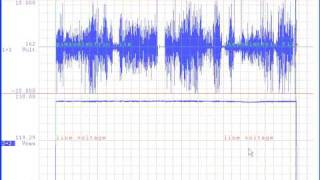 Making Statistics Measurements in the WinDaq Waveform Browser Profile