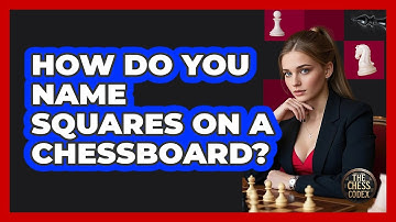 How Do You Name Squares On A Chessboard? - The Chess Codex