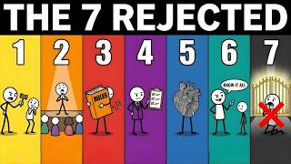 7 Types Of Christians Who Will Beg God On Judgment Day And Be Rejected