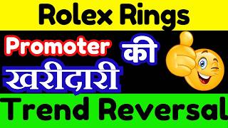 Rolex Rings Share Latest News || Rolex Rings Share Analysis on 12 Feb 2026 ||