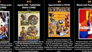 Frederick Stafford - Best movies
