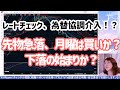 1/24【月曜からの相場を考えるlive】レートチェック→為替介入か?先物急落、ブラックマンデーは買いか?下落の始まりか?
