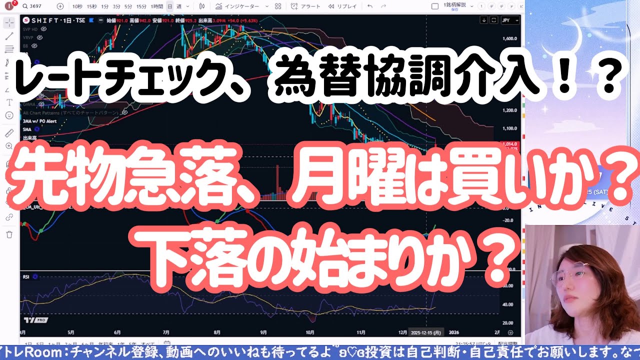 1/24【月曜からの相場を考えるlive】レートチェック→為替介入か?先物急落、ブラックマンデーは買いか?下落の始まりか?