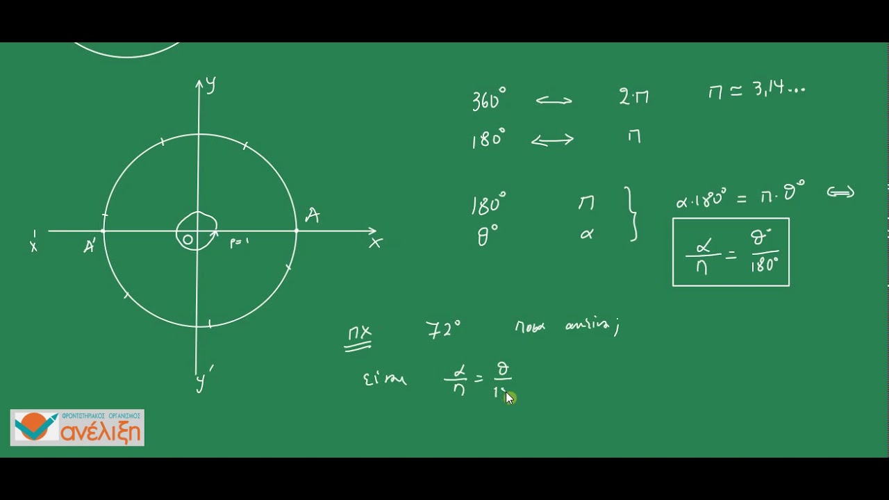 ΑΛΓΕΒΡΑ Β' ΛΥΚΕΙΟΥ: 3 1 3 ΑΚΤΙΝΙΟ ΚΑΙ ΜΕΤΑΤΡΟΠΗ ΣΕ ΜΟΙΡΕΣ