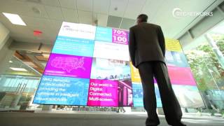 Digital Communication Solutions