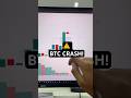 WARNING Don't Get Caught in the BTC CRASH