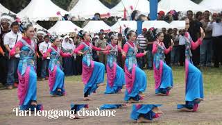 PROFIL WILAYAH KOTA TANGERANG|| Universitas Sultan Ageng Tirtayasa