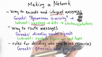 Making A Network - CS101 - Udacity