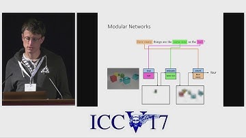 Learning to Reason: End-to-End Module Networks for Visual Question Answering