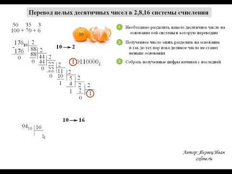 Перевод из десятичной системы счисления в 2, 8, 16 целых чисел