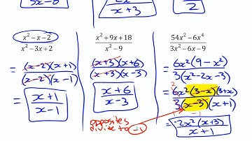Simplifying Rational Expressions • [6.1b] Pre-Calculus 11