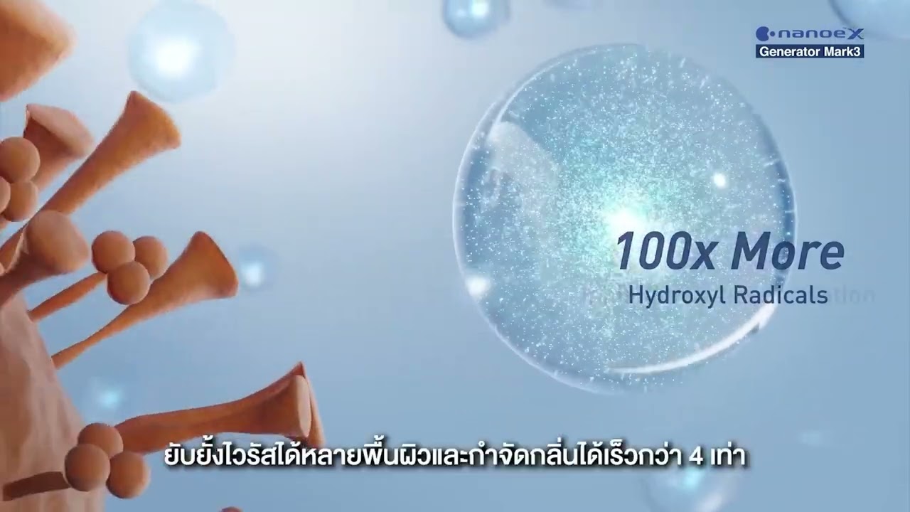 อุ่นใจกับอากาศบริสุทธิ์ด้วยเทคโนโลยี nanoe™ X เอกลักษณ์ของ Panasonic มีคุณสมบัติอะไรบ้าง ตามไปดูกัน