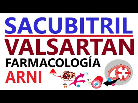 ARNI - Sacubitril/valsartán