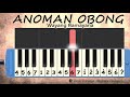 Anoman Obong not pianika