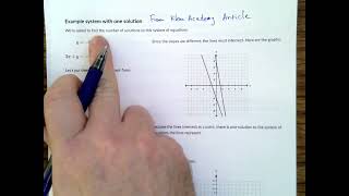 Unit 4 Lesson 2 Number of Solutions to Linear Systems