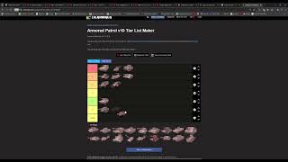 Armored Patrol Tier List Updatedall Tanks