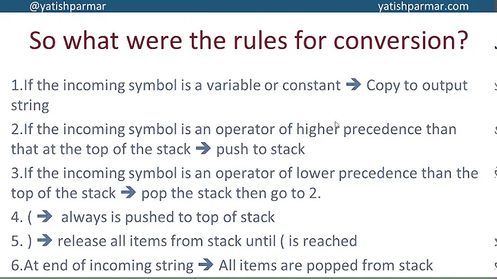 Infix and postfix (Reverse Polish) conversion using a stack - A Level Computer Science