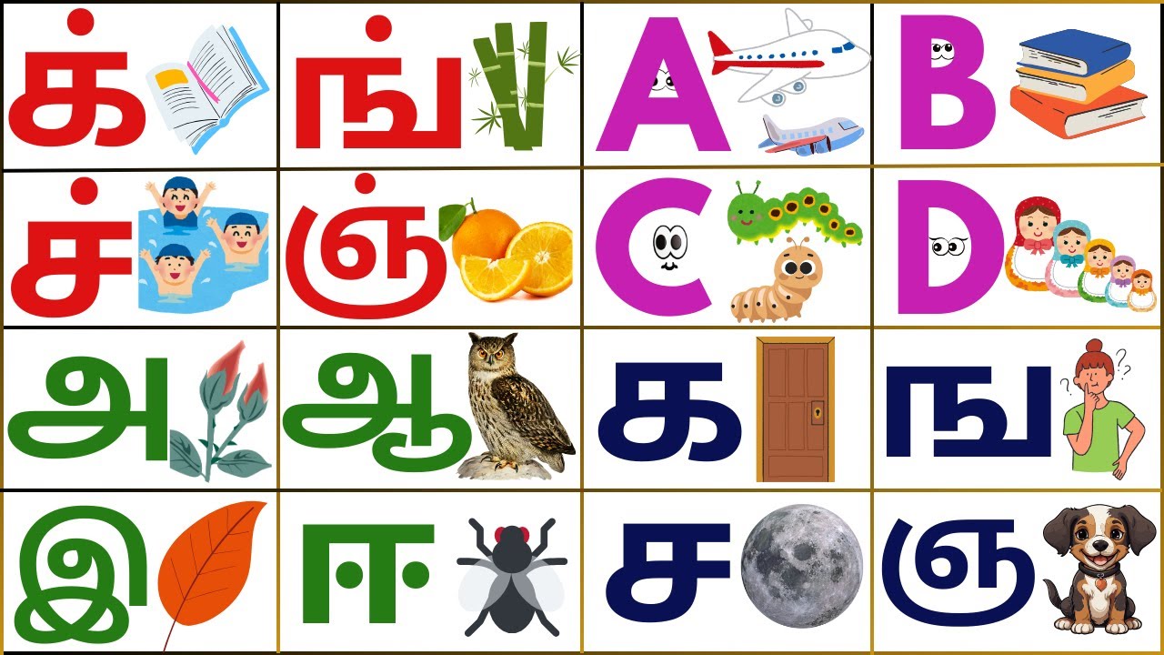 மெய் எழுத்துக்கள் 18 || உயிர் எழுத்துக்கள் || ENGLISH ALPHABETS ...