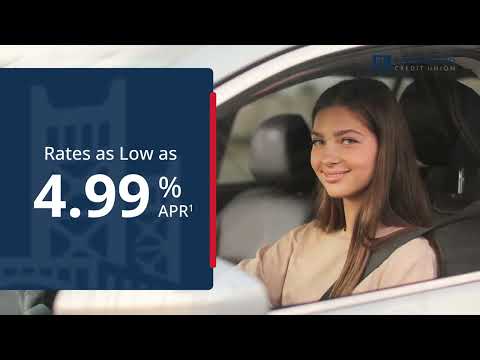Used Auto Loan Rates Right Now