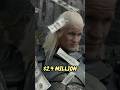 Matt Smith's House of the Dragon Salary Will SHOCK You 💰 #houseofthedragon #celebrity