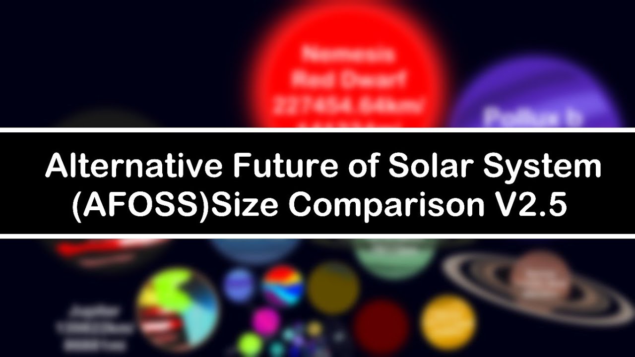 Alternative Future of Solar System(AFOSS) Size Comparison V2.5 - YouTube