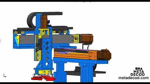 Custom design service for a material handling mechanism
