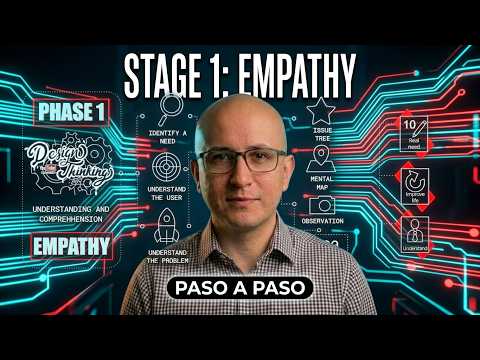 Design Thinking "STAGE 1 -  EMPATHY". How does it works? Step by step. Temp 7 - Ep 105