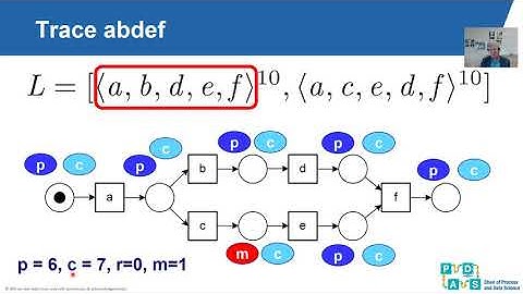 Lecture BPI 13 - Conformance Checking (2/2)