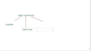 Lab09-105943-PL-VIDEO LINK PART1