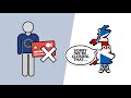 7 Things Brexit Changes for Europeans in 2021 🇪🇺 What You Need to Know Before January 1 - TLDR News