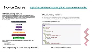 Developing training material for teaching CWL and workflow thinking