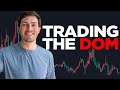 Calling the top and bottom day trading