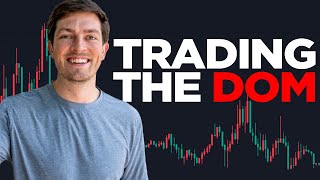 Calling the Top and Bottom (Day Trading) by Trades by Matt 11,023 views 1 year ago 5 minutes, 59 seconds