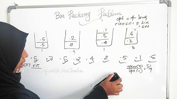 Approximation Algorithms for Bin Packing Problem
