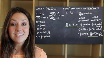 Trigonometric substitution with tangent (KristaKingMath)