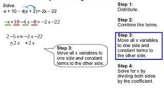 How to Solve equations with the distributive property and by combining like terms