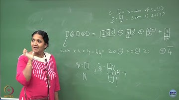 Lecture 56 : Higher dimensional multiplets in the quark model