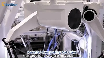 Parallel Manipulator Robot - Parallel Computing Robotics - Parallel Robot System - Parallel Robots