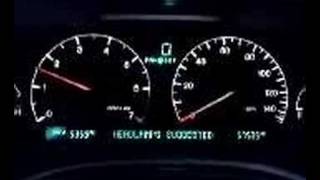 2003 Seville STS Stall Speed