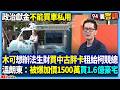 兩岸民調與提案