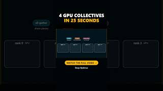 All-Gather, All-Reduce, Reduce-Scatter, All-to-All in 25 Seconds #Shorts