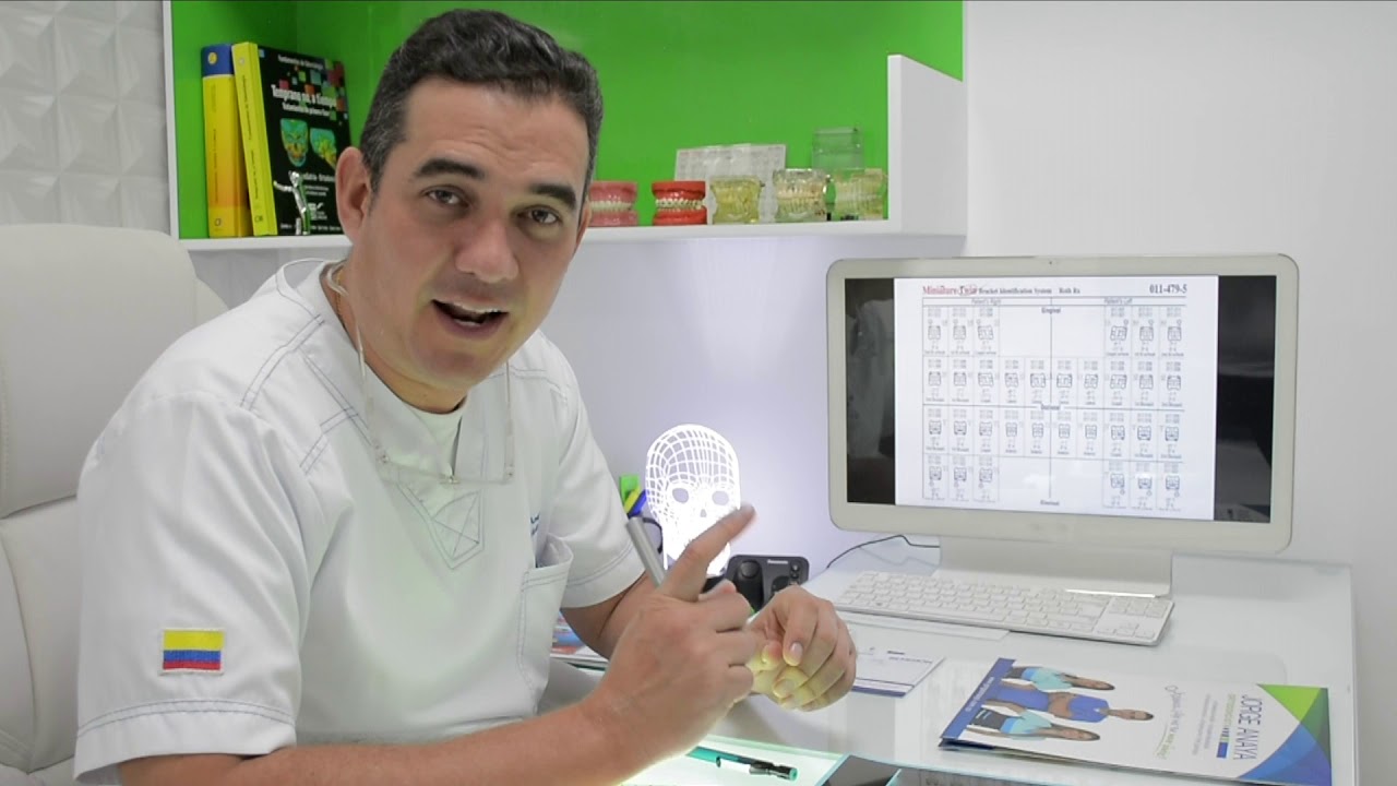 " La prescripción de los brackets de inteligentes. " YouTube