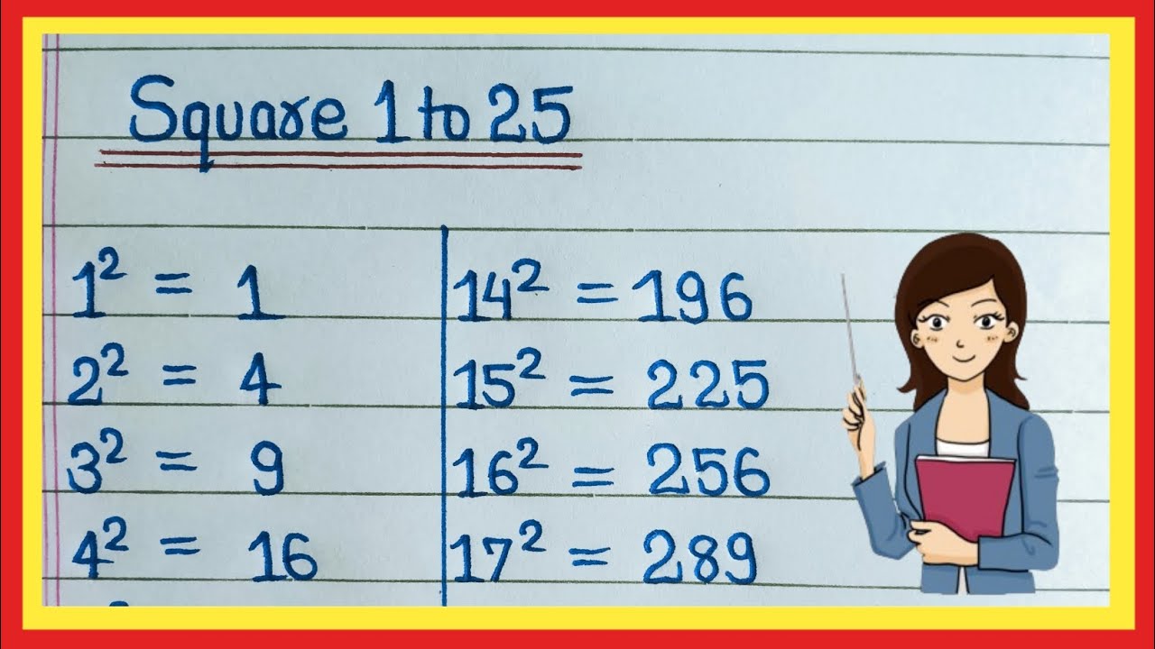Squares 1 to 25 | 1 to 25 Square Root | 1 to 25 Square 