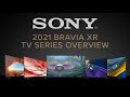 2021 Sony Bravia XR TV Series Review | LED & OLED, 4K & 8K