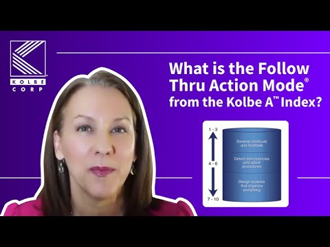 What is the Follow Thru Action Mode in the Kolbe A Index?