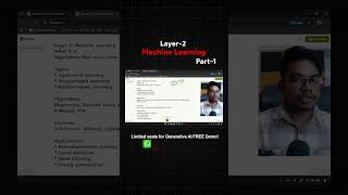 Machine Learning | Telugu | Part 2