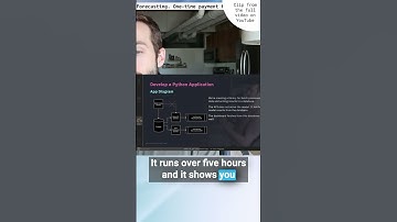 Trailer for Demand Forecasting 🧙‍♂️ Full Stack Data Science Quest