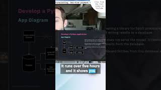 Trailer For Demand Forecasting Full Stack Data Science Quest
